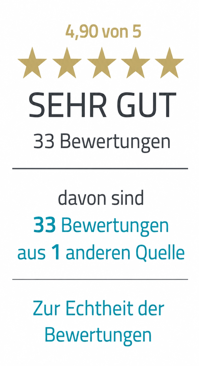 Systemische Therapie Köln